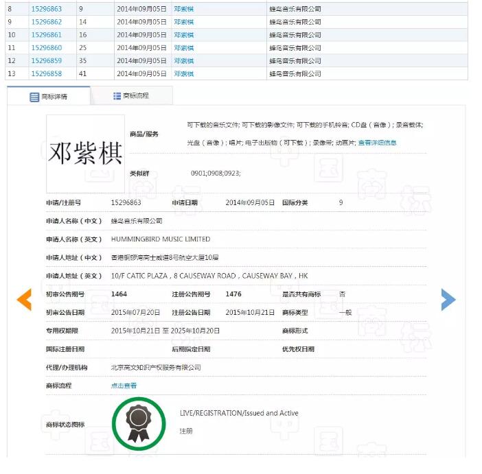 鄧紫棋解約事件一波三折，連名字都被搶走了