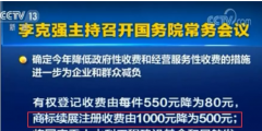 李克強：7月1日起，擴大減繳專利申請費、年費等！