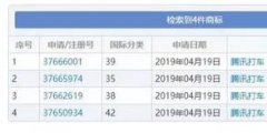 “騰訊打車”已注冊(cè)商標(biāo)！馬化騰將打造下一個(gè)“滴滴”？