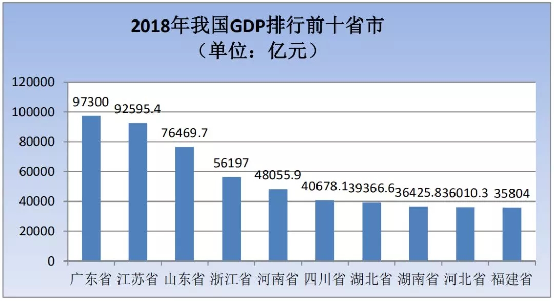 商標局：2019年第一季度商標檢索“盲期”穩(wěn)定在 10 天左右！