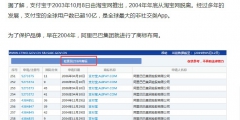 支付寶”商標(biāo)遭碰瓷？阿里無效“能付寶”、“追付寶”商標(biāo)？