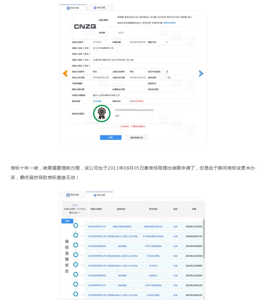 商標續展一朝不慎竟讓用了10年的商標失效？原因竟出在這點上！