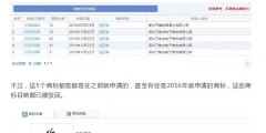 “任正非”、“孟晚舟”姓名被搶注為商標(biāo)？
