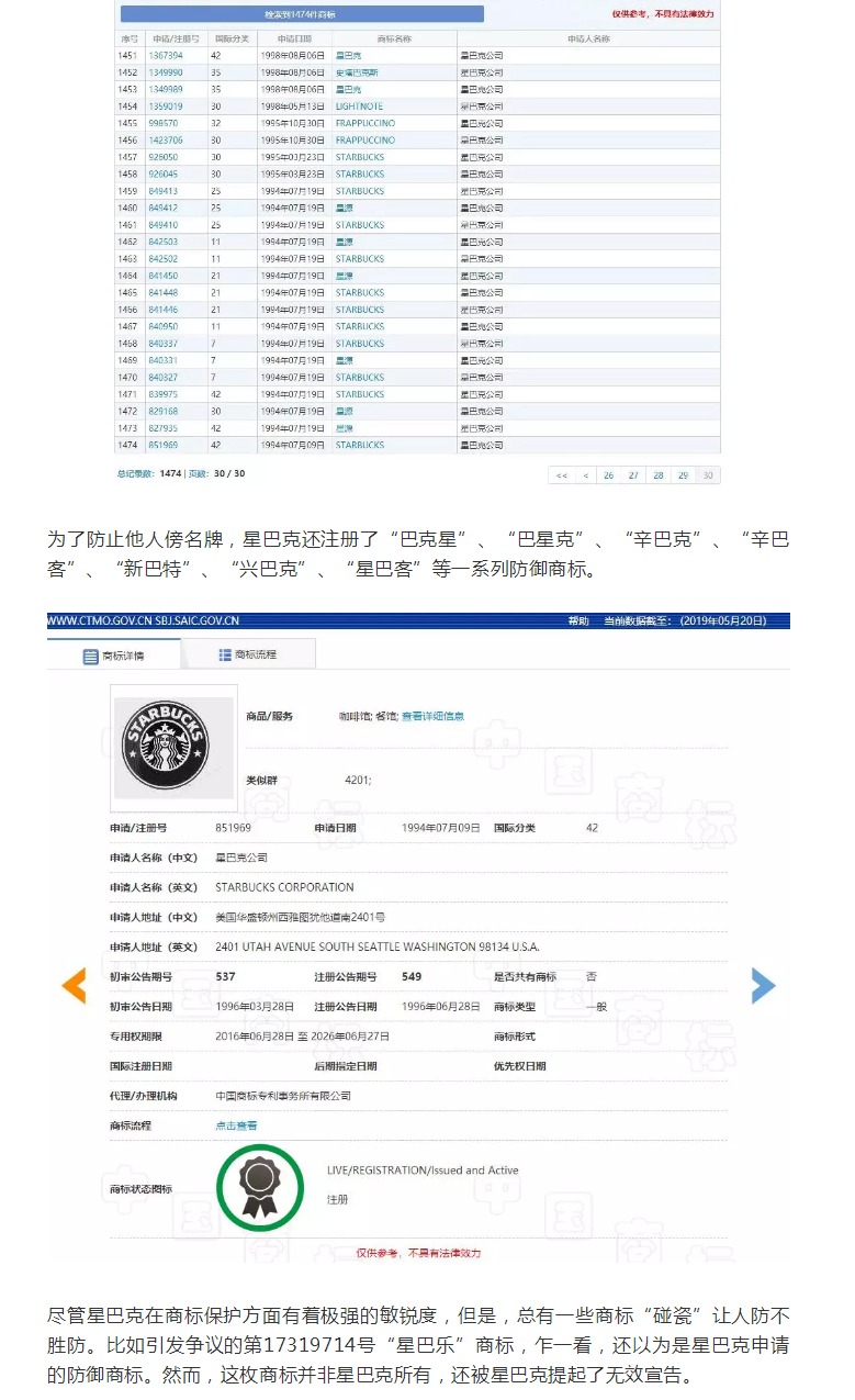 “星巴樂”撞上“星巴克”引紛爭？為了避免被山寨，咖啡巨頭有多拼？