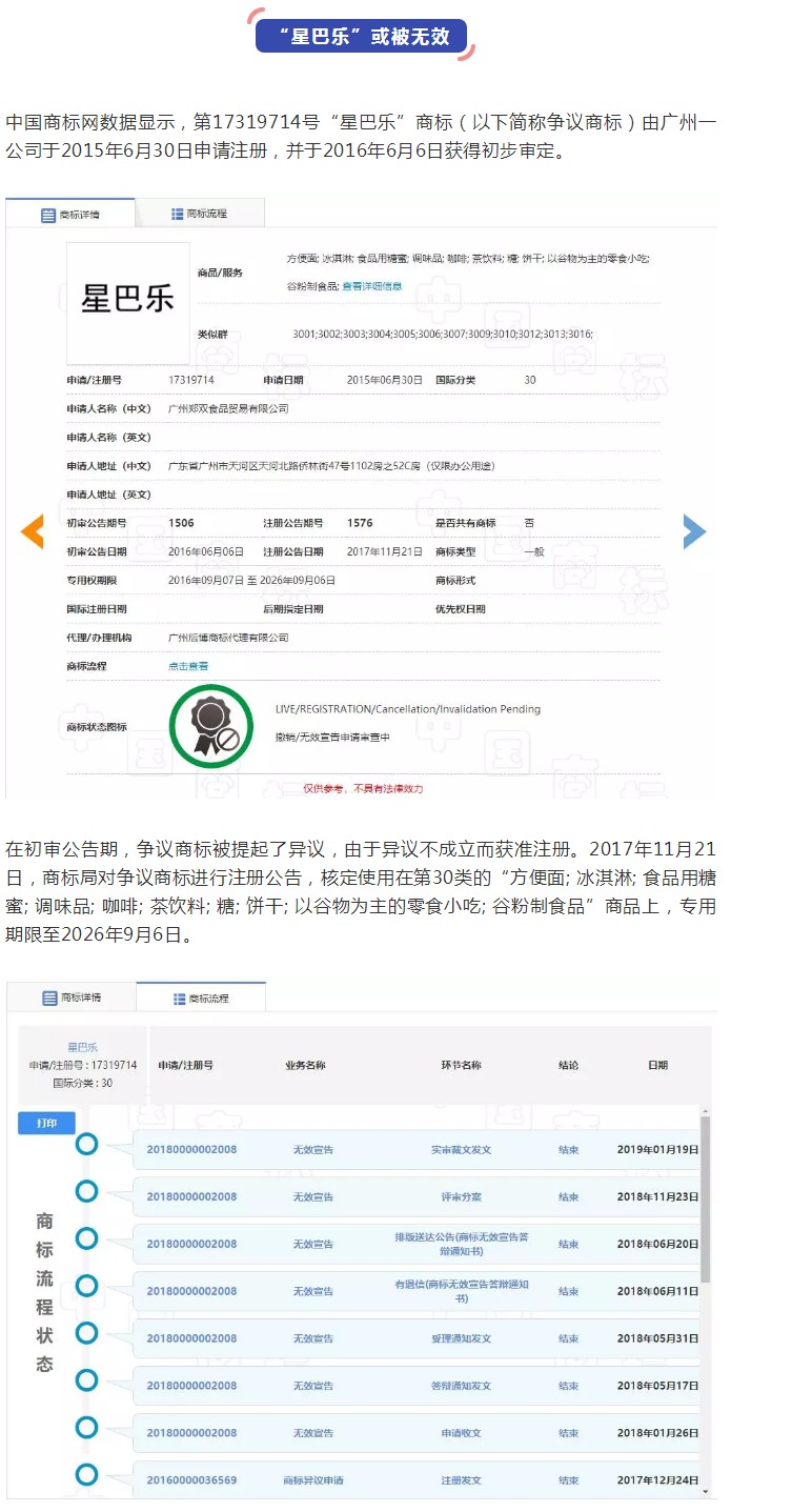 “星巴樂”撞上“星巴克”引紛爭？為了避免被山寨，咖啡巨頭有多拼？