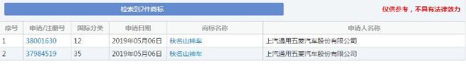 真的想當“秋名山車神”？五菱連商標都申請了，就問你怕不怕！