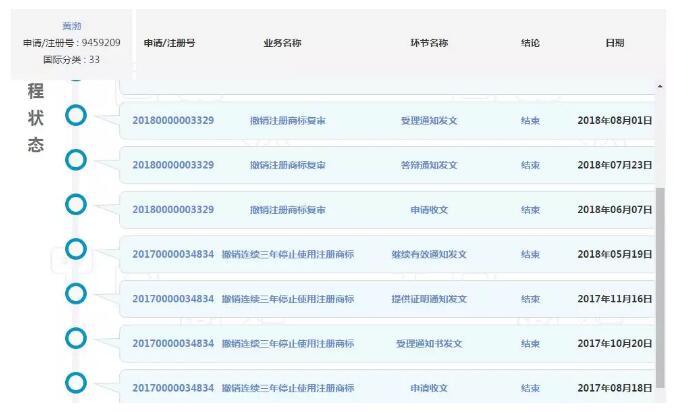 黃渤本人親自下場？遭遇商標(biāo)搶注很扎心