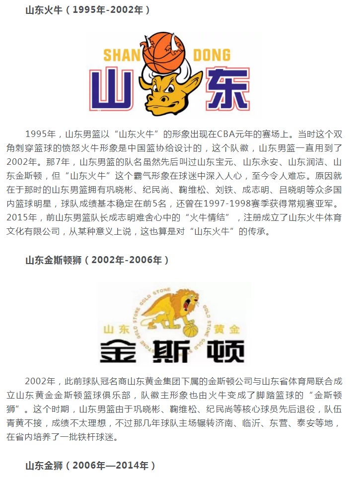 山東隊(duì)LOGO變遷：“憤怒火牛”到“王者榮耀”