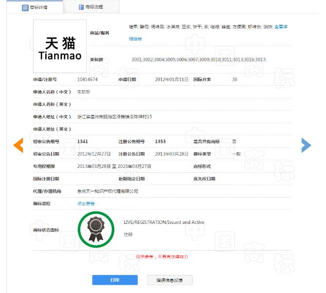 1131個“天貓”商標(biāo)，阿里手中卻只有300個？