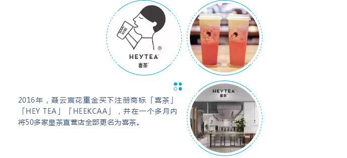 茶紅山寨是非多，商標(biāo)布局要趁早，不然你可能就是下一個(gè)“答案茶”！