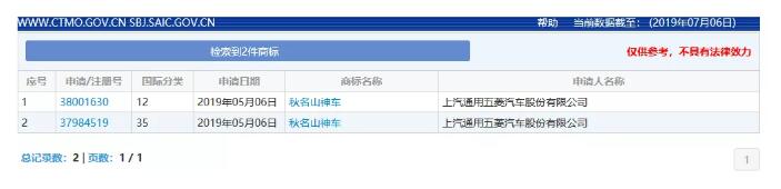 五菱申請(qǐng)注冊(cè)“秋名山神車”商標(biāo)！ 官方玩梗玩出新意？