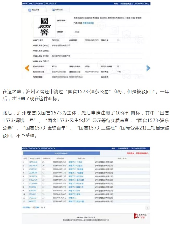 繼茅臺“國酒”之后，又一件國字商標要到期了
