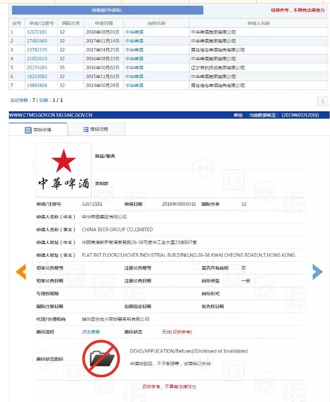 “中華啤酒”涉嫌侵權(quán)被罰350萬，沒有商標(biāo)何以生存！