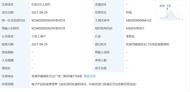 知名up主“敬漢卿”商標被搶注，up主應當如何維權呢