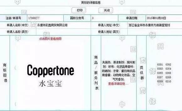 3 CONCEPT EYES商標化妝品商標遭搶注，代購們都哭了