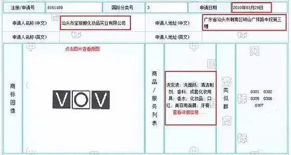 3 CONCEPT EYES商標化妝品商標遭搶注，代購們都哭了