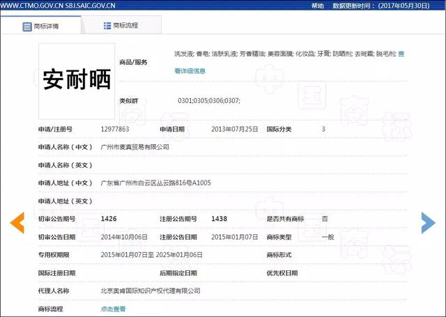 3 CONCEPT EYES商標化妝品商標遭搶注，代購們都哭了