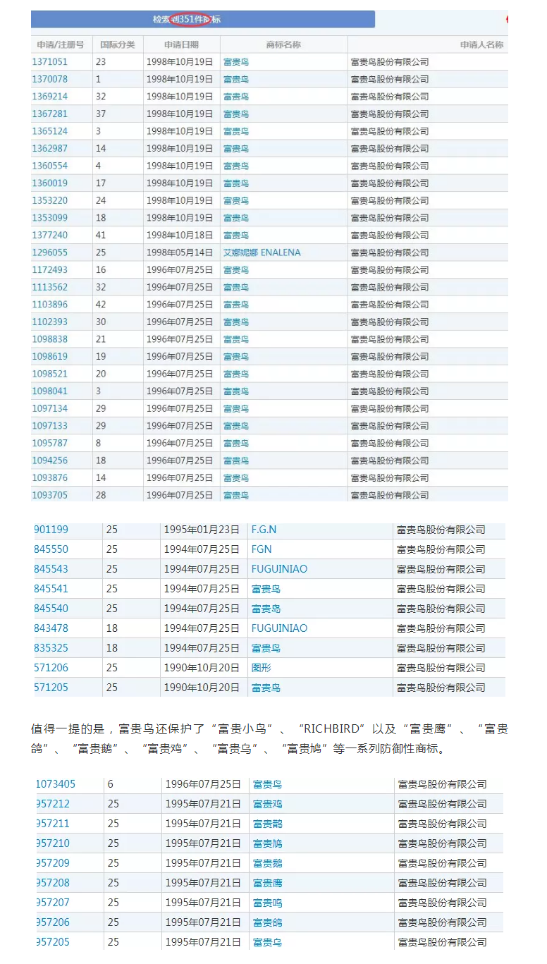 停牌近3年，欠債42億，昔日鞋王退市，給我們留下了什么？