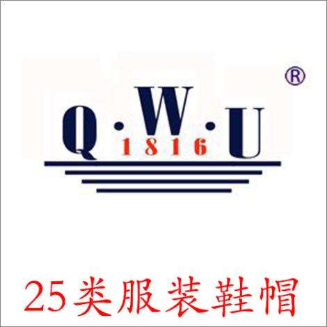 購買女裝商標多少錢？