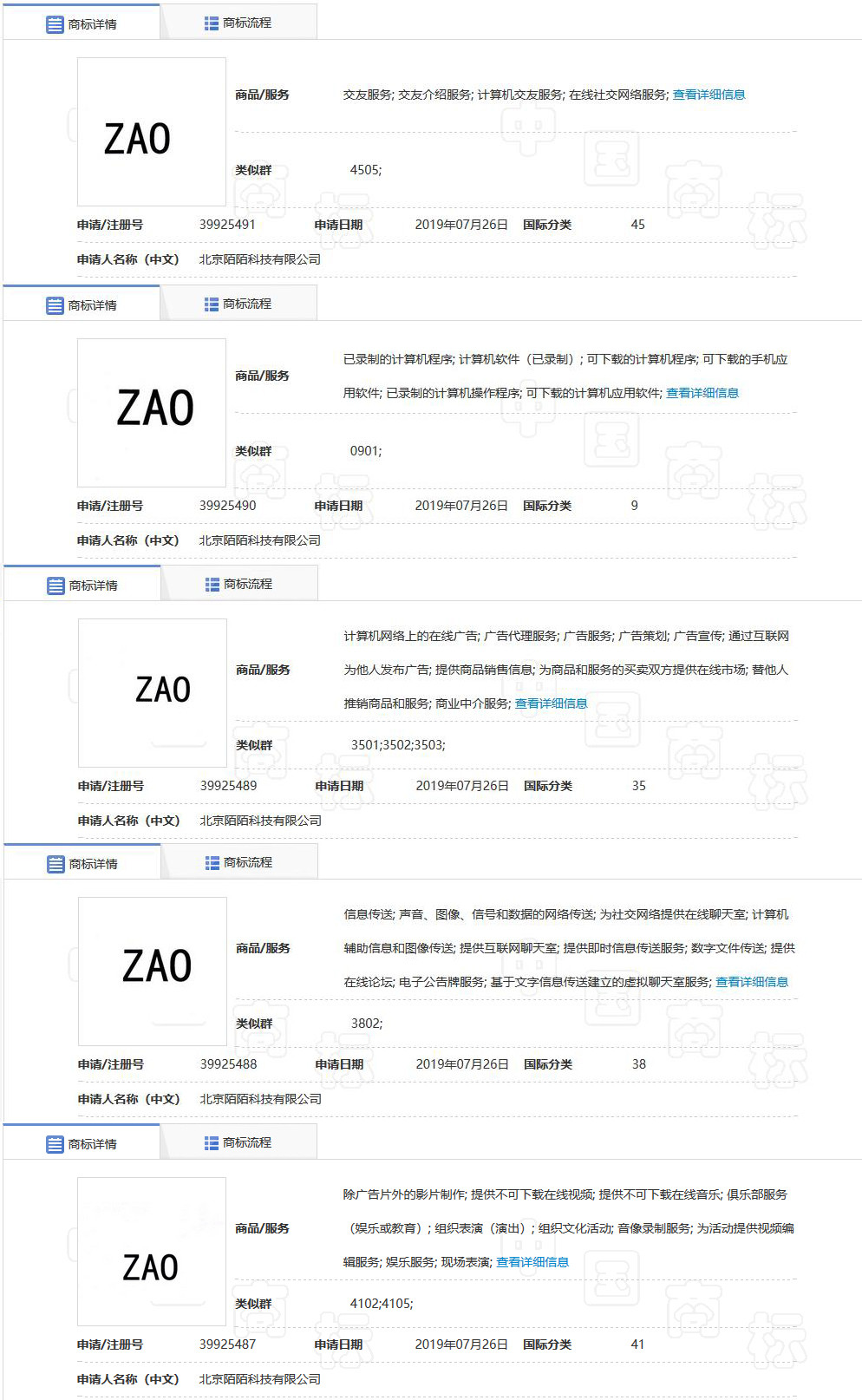 AI換臉app“ZAO”一夜爆紅又深陷質疑，商標卻是陌陌公司申請？