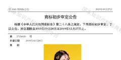 肖像作商標(biāo)是個好想法，但要小心別侵權(quán)！