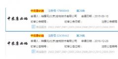商標(biāo)取名需注意，各行各業(yè)都有一定的限制條件！