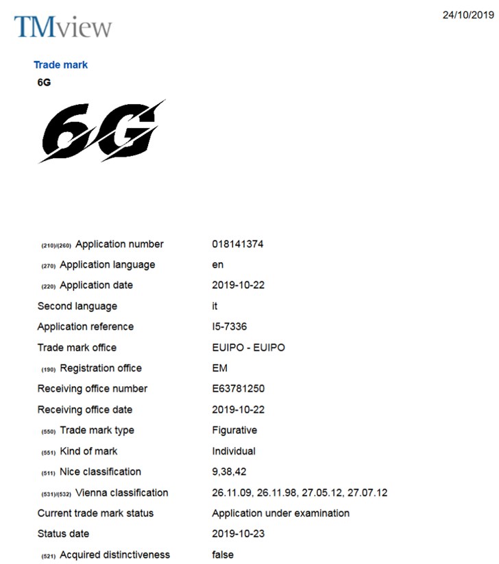 除了華為，還有一家中國公司也在發力6G，連商標都備好了！