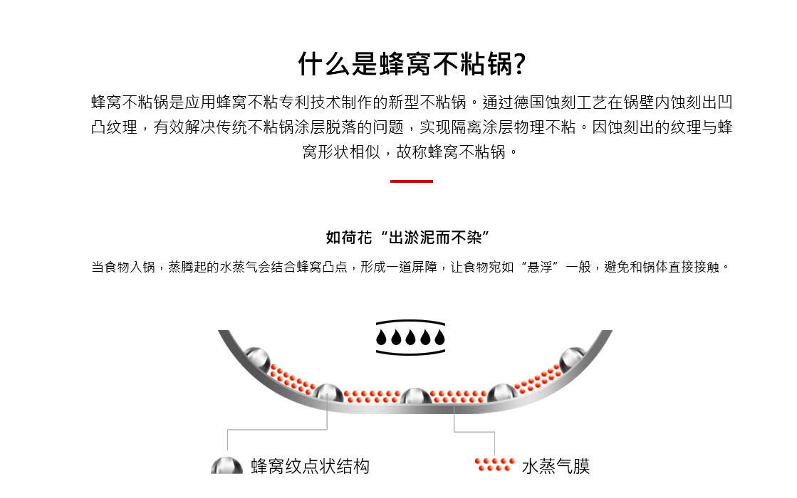 侵權(quán)還是碰瓷？蘇泊爾被德國(guó)康巴赫起訴索賠百億元
