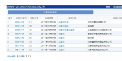 “萬圣節”群鬼出沒通行無阻，商標卻進了死胡同！