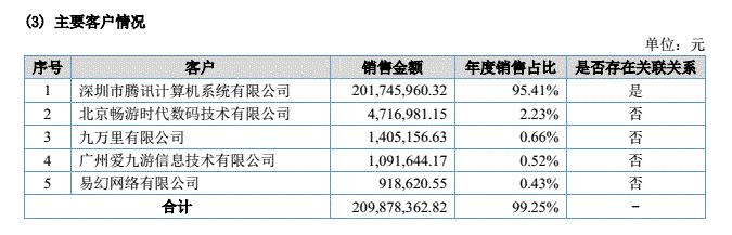 “刀劍斗神傳”商標花落誰家？暢游公司與像素公司為商標而爭