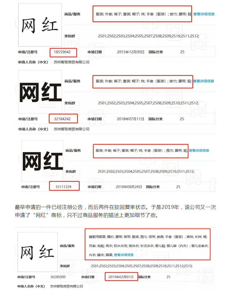 網(wǎng)紅年年有，“網(wǎng)紅”商標(biāo)卻遭駁回！