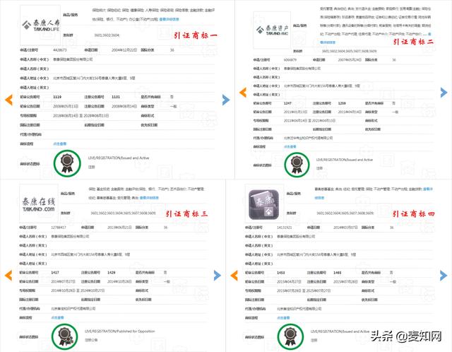 “泰康”、“康泰”商標案，哪個才是正主？