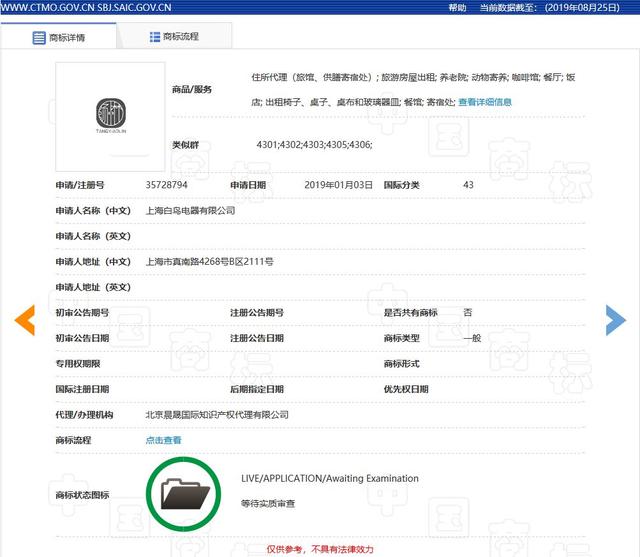 千萬別哭！如果遇到這種商標被駁回的情況，真不是你的錯
