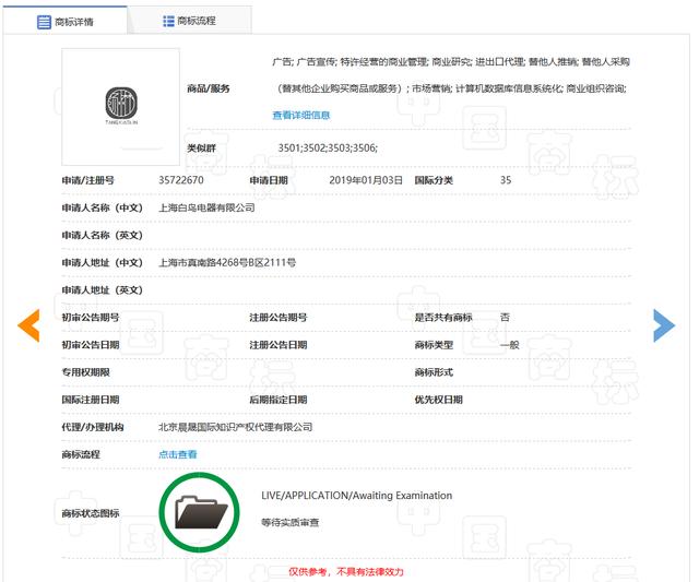 千萬別哭！如果遇到這種商標被駁回的情況，真不是你的錯