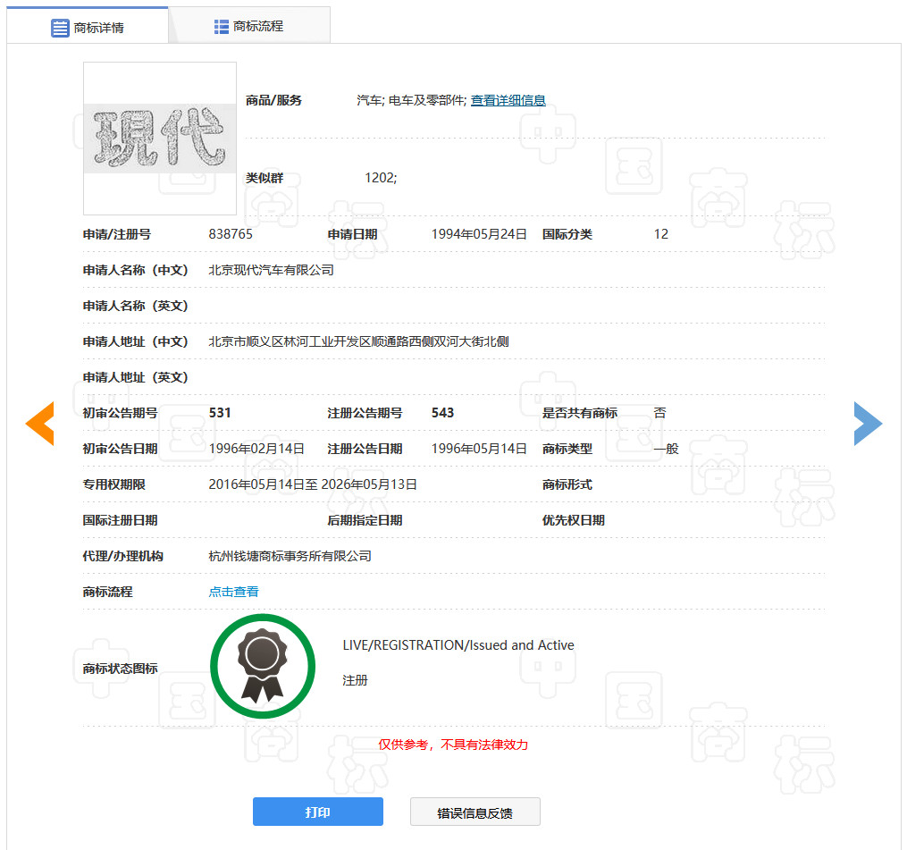 4000萬轉讓的“現代”商標又惹百萬糾紛？