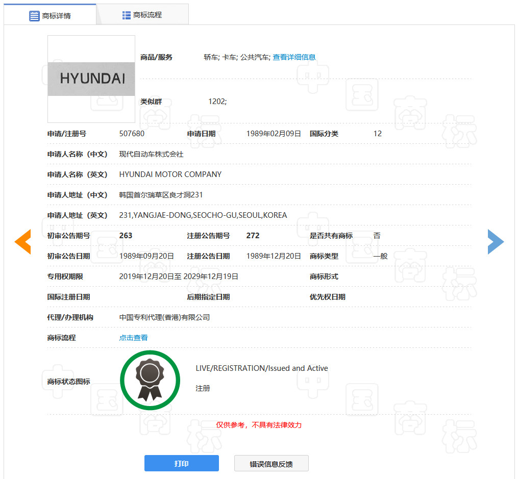 4000萬轉讓的“現代”商標又惹百萬糾紛？