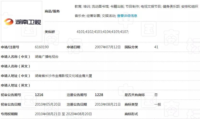 湖南衛視使用“湖南衛視”被判侵權，構成不正當競爭及商標侵權！ 