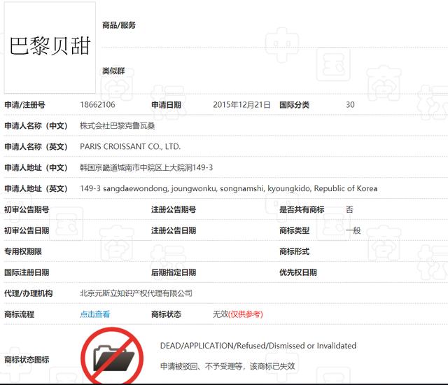 韓國企業“巴黎系”商標不允注冊，英文商標或將無效，須考慮法律