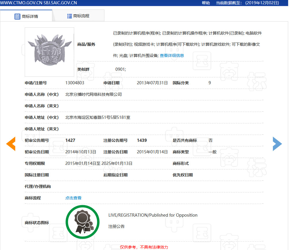 “拆那”商標被無效宣告！關于“China”那些事你了解嗎？