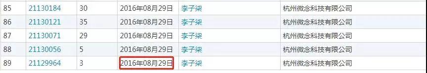 月收入千萬，背后公司早已為網紅李子柒注冊百余件商標