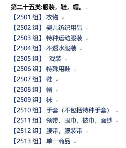 商標注冊政策放寬，可為什么注冊一個好商標卻越來越難？