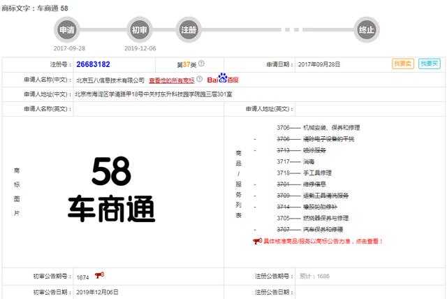 好難！58同城申請“車商通”商標被駁回，原因竟是…
