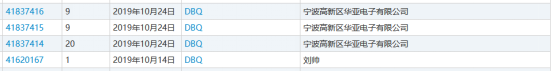 “nss、xswl、pyq、cx、zqsg、走花路……”細數那些被注冊商標的00后黑話