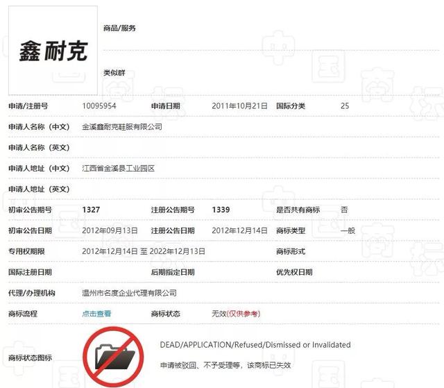 淘寶將清退一批商標(biāo)無效商品！它們和“大牌”的差距，只有一點點