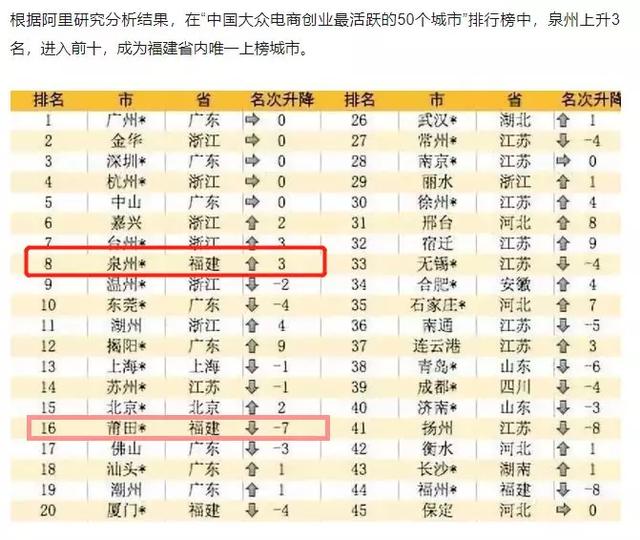 淘寶將清退一批商標(biāo)無效商品！它們和“大牌”的差距，只有一點點