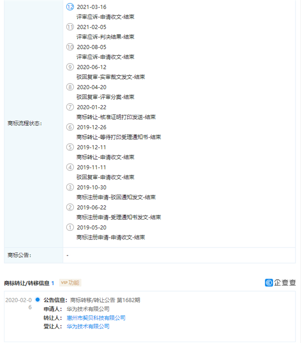 2021年6月1日鴻蒙OS發布在即！華為“鴻蒙”商標確認已獲轉讓