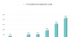 歐普照明狀告淘寶網(wǎng)、拼多多，因侵害商標(biāo)權(quán)糾紛