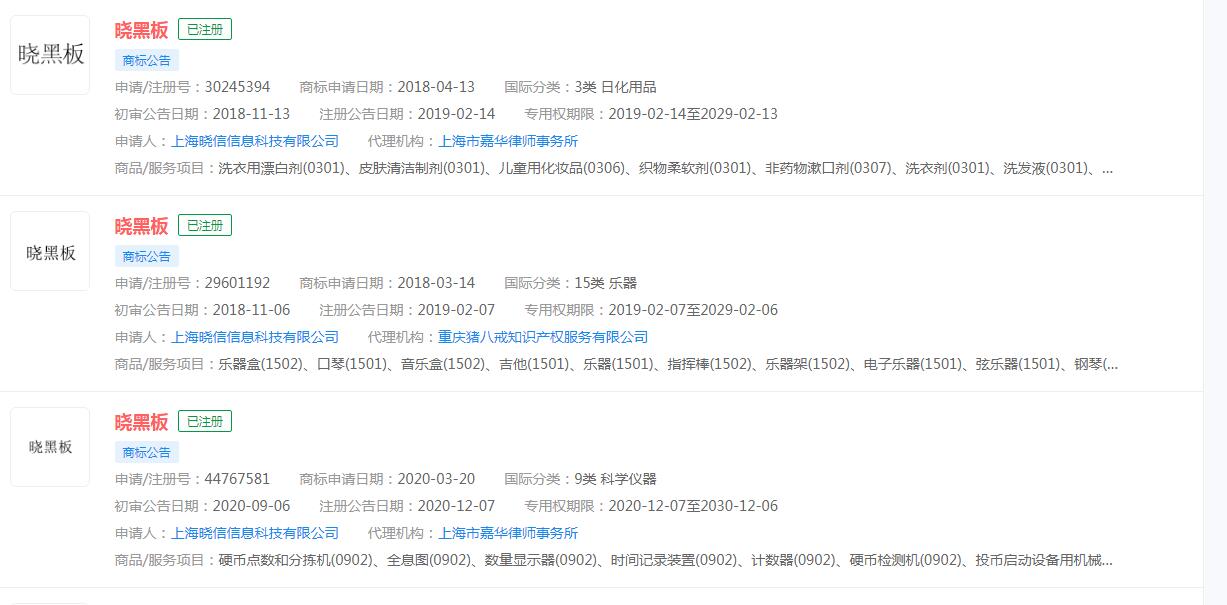 好未來旗下曉黑板宣布停止運營與服務，“曉黑板”已被不同公司注冊商標