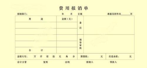 報銷單報銷內(nèi)容怎么填(財務報銷單的填寫規(guī)范)