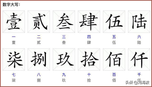 數字大寫怎么寫0到10(十位數字的大寫)